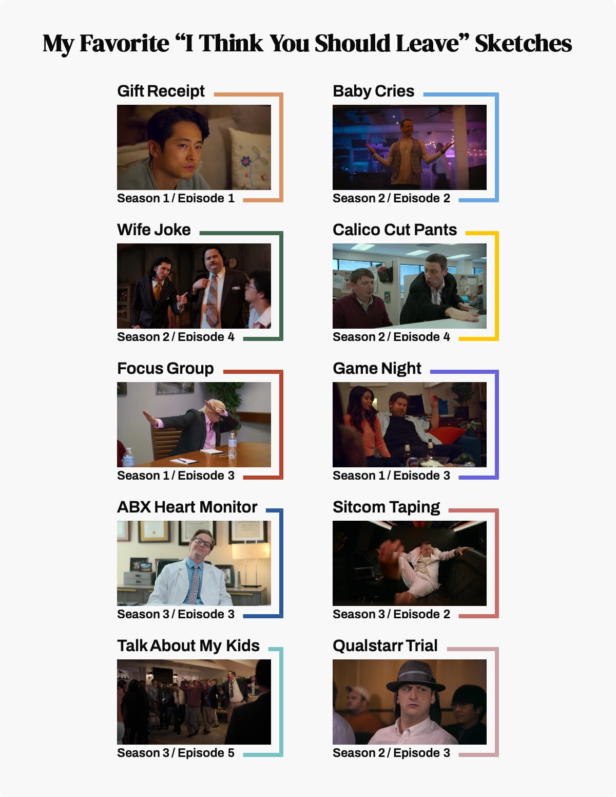 a list of 10 i think you should leave sketches